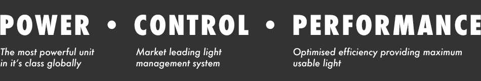Power, Control, Performance
